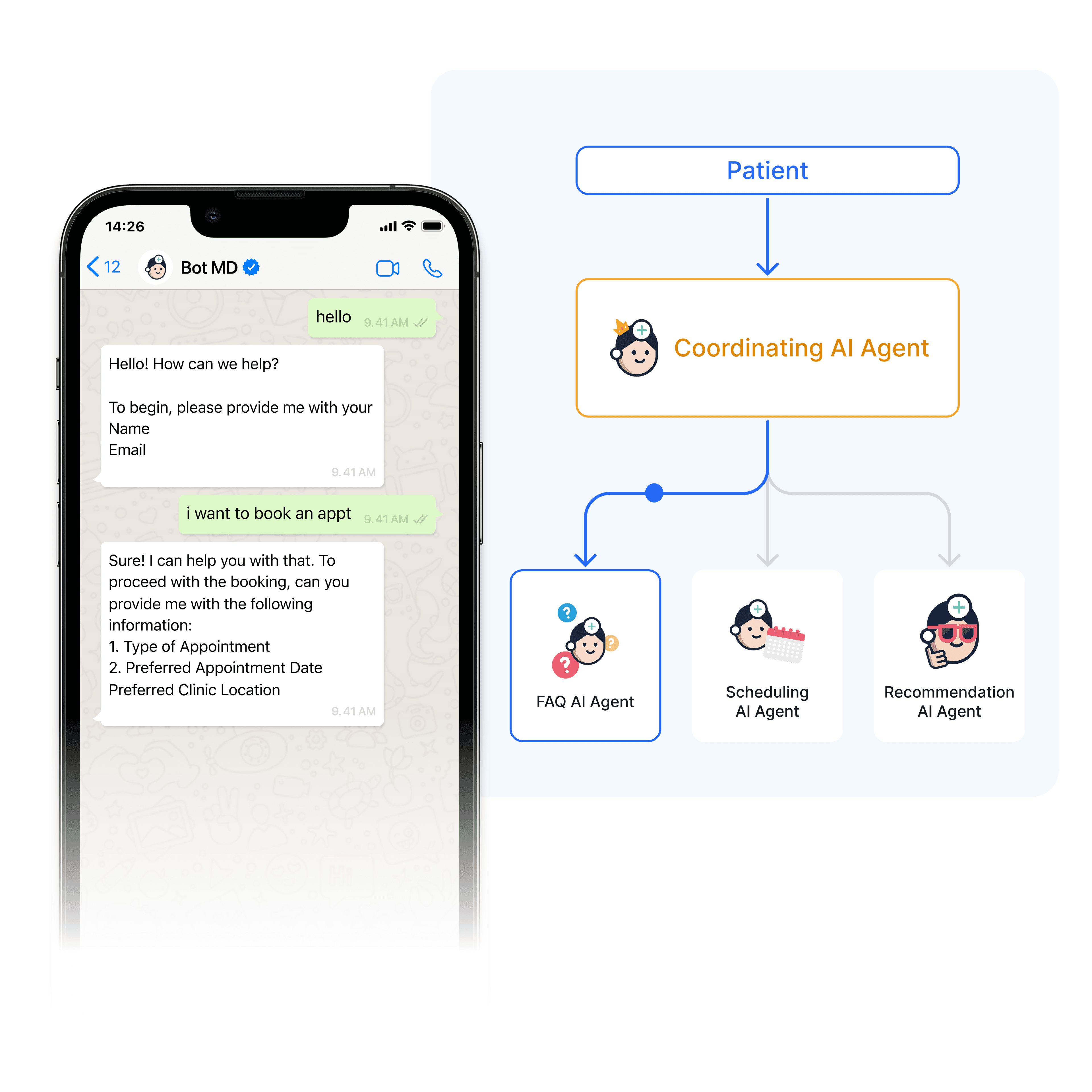 AI Agents